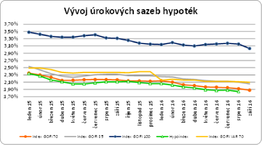 01 01