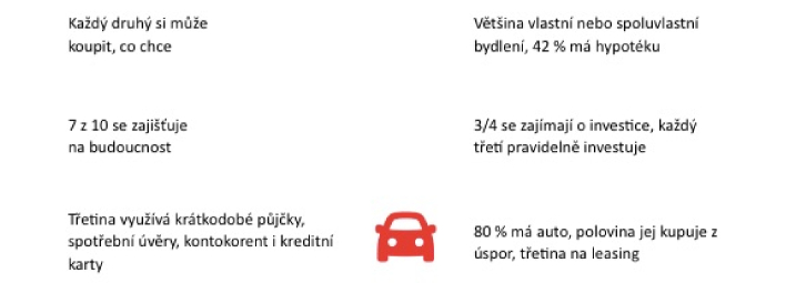 obr obr