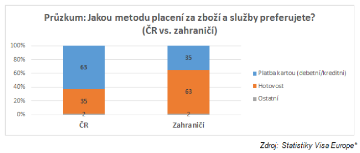 graf2 graf2