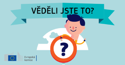 Vizual_vedeli_jste_to