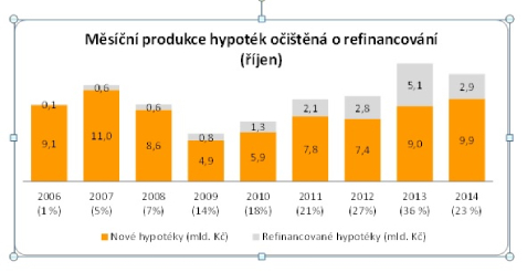 hzp