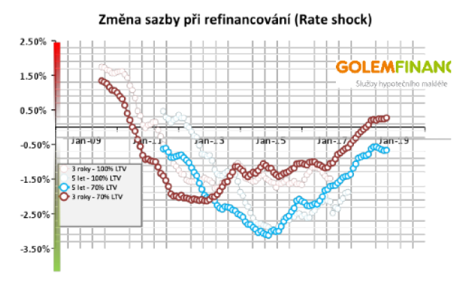 graf2.PNG graf2.PNG