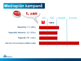 Mediaplan
