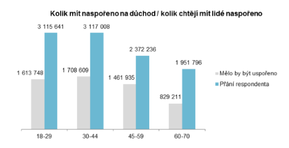 graf2.PNG graf2.PNG