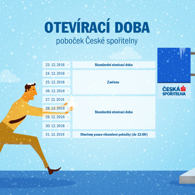 otevírací doba poboček ČS