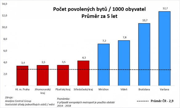 graf-prumer-1000.JPG