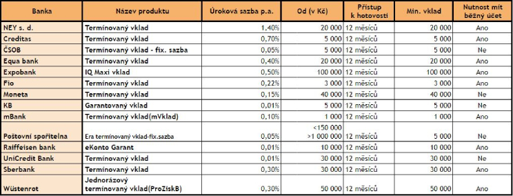terminovane13022018.JPG