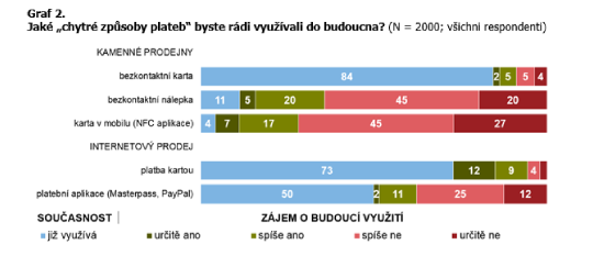 graf2.PNG graf2.PNG