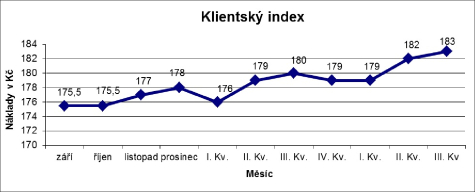 index 2 3 q index 2 3 q