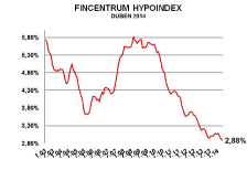 GRAF GRAF