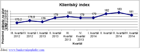 klientský index.jpg klientský index.jpg