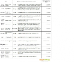 2014.05.19 - Golemfinance - info 20 - poplatek za 2014.05.19 - Golemfinance - info 20 - poplatek za