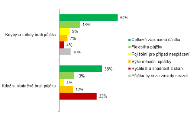 Bez názvu Bez názvu