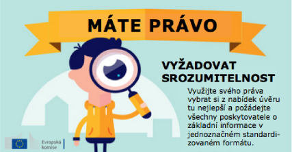 Vizual_Pravo_vyzadovat_srozumitelnost