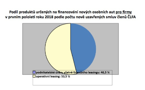 graf1