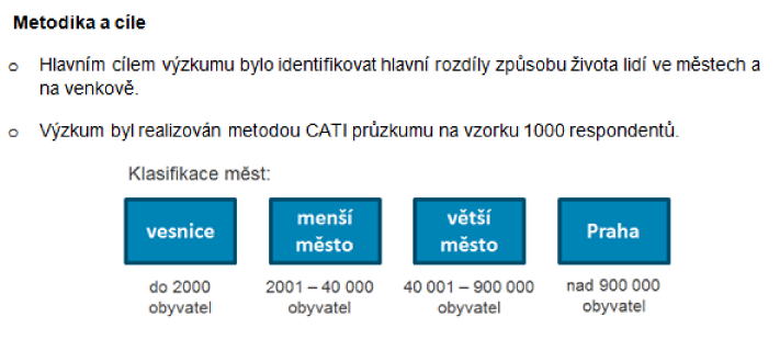 metodika metodika